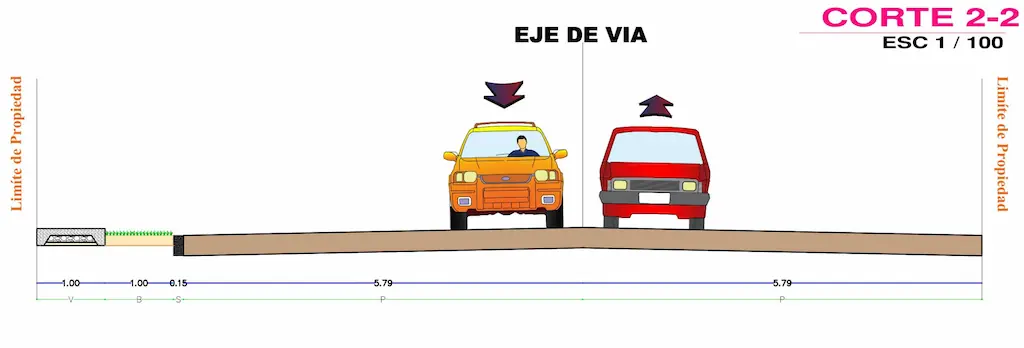 Vista del Proyecto 2