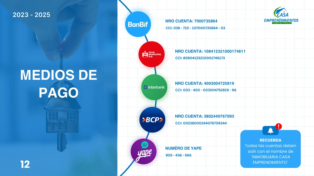 Brochure Pagina 12